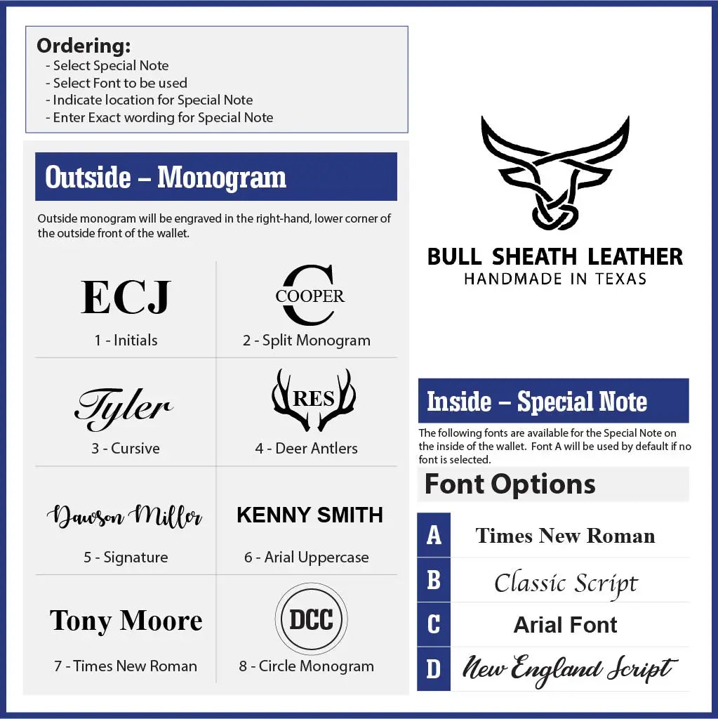 The Tyler Vertical Wallet